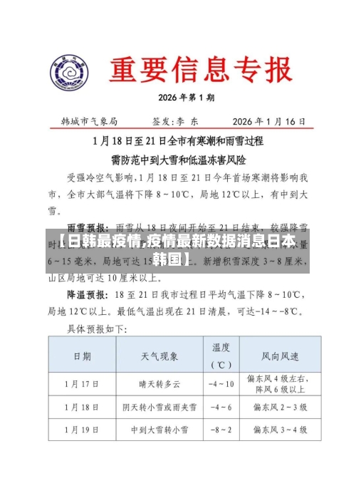 【日韩最疫情,疫情最新数据消息日本韩国】