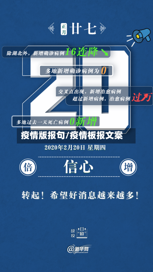 疫情版报句/疫情板报文案