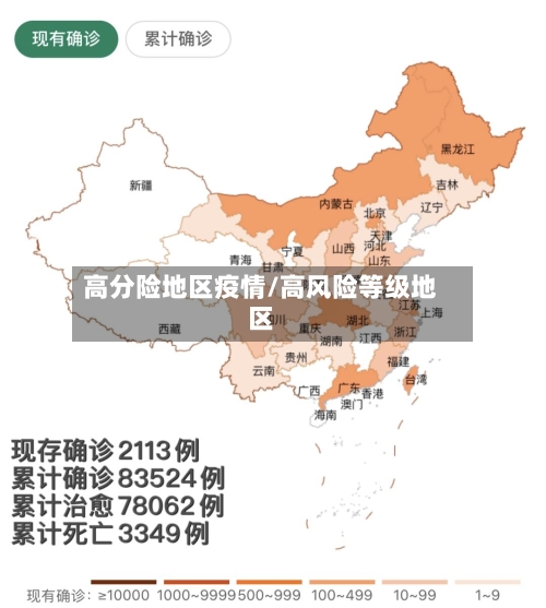 高分险地区疫情/高风险等级地区