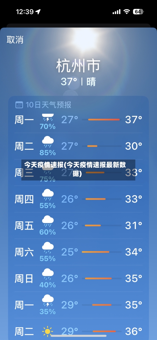 今天疫情速报(今天疫情速报最新数据)