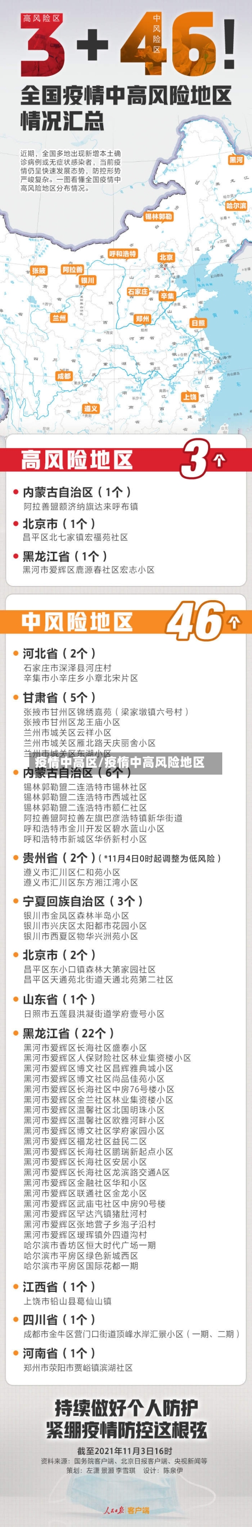 疫情中高区/疫惰中高风险地区