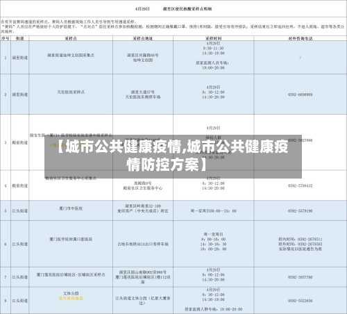 【城市公共健康疫情,城市公共健康疫情防控方案】