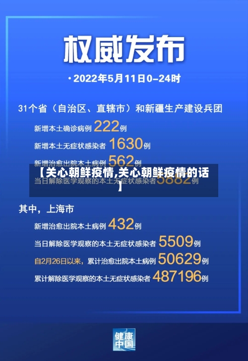 【关心朝鲜疫情,关心朝鲜疫情的话】