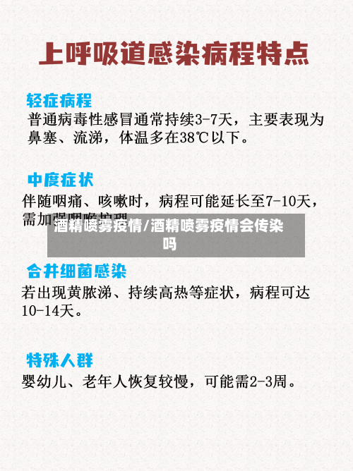 酒精喷雾疫情/酒精喷雾疫情会传染吗