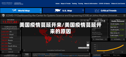 美国疫情蔓延开来/美国疫情蔓延开来的原因